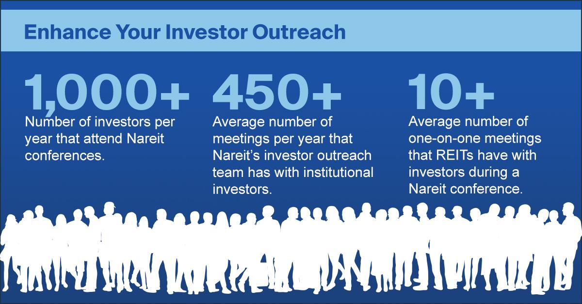 Enhance your investor outreach